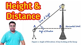 Height and Distance  Application Of Trigo  Class 10 [upl. by Bocyaj]