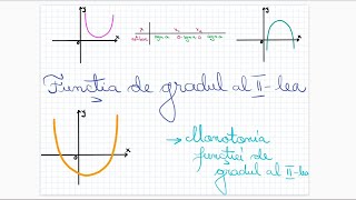 Functia de gradul al IIlea Monotonie  Clasa a IXa [upl. by Linad]