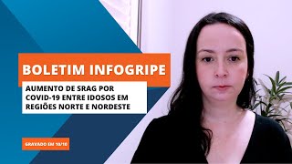 InfoGripe aponta aumento de SRAG por Covid19 entre idosos em estados das regiões Norte e Nordeste [upl. by Cote878]