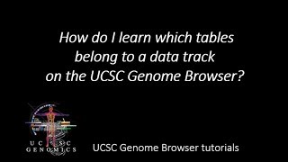 How do I learn which tables belong to a data track on the UCSC Genome Browser [upl. by Eenel189]