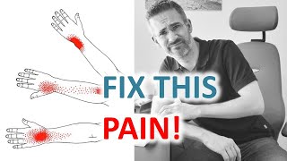 Wrist Tendinitis Treatment Computer Ergonomics And Posture Secrets [upl. by Yadrahc]