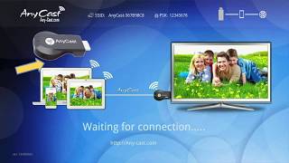 How to use AirPlay Mirroring of iPhone and iPad [upl. by Anavlys435]