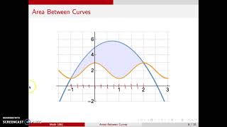 Areas Between Curves [upl. by Llezniuq941]