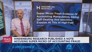 I dont know if Super Micro is guilty or innocent says Jim Cramer [upl. by Ahter]