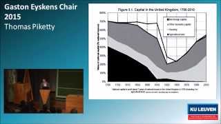 Lecture prof Thomas Piketty Capital in the TwentyFirst Century [upl. by Znerol]