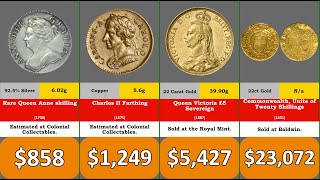 Most Valuable 50 Most Valuable British Coins [upl. by Stinson236]