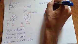 Solving Kinetics of Rigid Bodies Examples [upl. by Kcirttap]