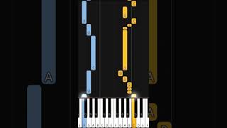 Apostle Joshua Selman  Elohim Adonai  EASY PIANO TUTORIAL BY Extreme Midi piano pianotutorial [upl. by Eidnas]