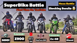 Ducati Diavel Vs Z900 VS Deytona 660 Vs Suzuki GSXS Vs Zx6R Vs Benelli TNT 600i  Superbike Battle [upl. by Hsima674]