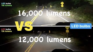 LED headlight bulbs H1 12000 lumens vs 16000 lumens review  LED headlight bulbs AUXITO review [upl. by Esydnac]