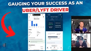 Gauging Your Success As An UberLyft Driver [upl. by Eada249]