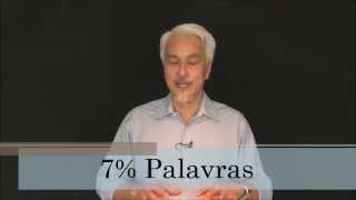 Por que é tao importante compreender a linguagem não verbal [upl. by Alida]