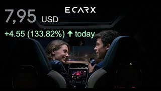 🔥Ecarx Holdings ECX Stock💥 BUY NOW 💥 [upl. by Ennaisoj783]