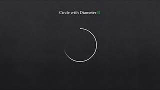 Understanding the Circumference of a Circle Formula 2πr πD  Visual Proof The Explanation of Pi [upl. by Asimaj974]