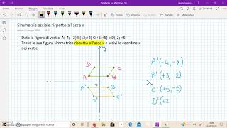 Simmetria assiale piano cartesiano [upl. by Essex]