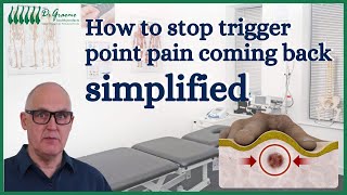 How to stop trigger point pain coming back [upl. by Uolyram]