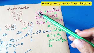 Hóa 11 ALKANE ALKENE ALKYNE CÔNG THỨC ĐỒNG PHÂN VÀ GỌI TÊN [upl. by Chapnick513]