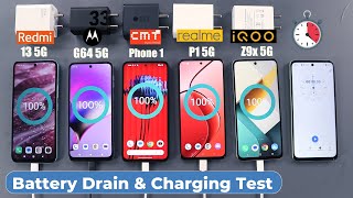 cmf phone 1 battery drain amp charging test vs Redmi 13 5GiQoo Z9xRealme P1Moto g64 5g [upl. by Eatnoj945]