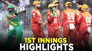 1st Innings Highlights  Markhors vs Stallions  Match 4  Bahria Town Champions Cup 2024  M9A1K [upl. by Nohcim]