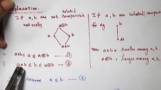 TAMIL LATTICES THEOREM 1 [upl. by Chretien]