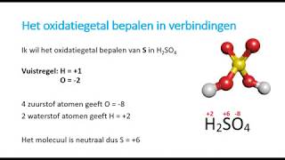 Redox Oxidatiegetal bepalen [upl. by Dreddy681]