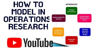 How to model in Operations Research [upl. by Leal633]