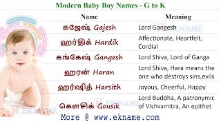 Modern Tamil Boy Names With G H I J K ஆண் குழந்தை பெயர்கள்  Baby Names Tamil [upl. by Eilak]