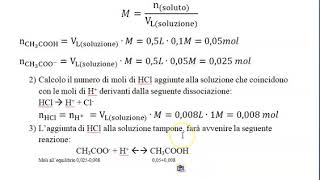 Esercizio svolto aggiunta acido forte a soluzione tampone [upl. by Line]