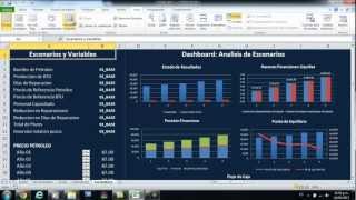 Proyecciones Financieras y analisis de sensibilidad [upl. by Asenej737]