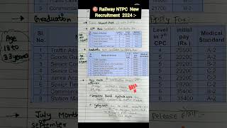 Railway ntpc newvacancy 2024 railway ntpc kya hota hai  railway ntpc syllabus railwayntpcvacancy [upl. by Chessy619]