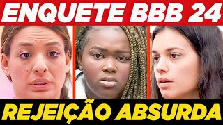 VEJA QUEM SAI DO BBB 24 ENQUETE VOTALHADA  ALANE BIA OU RAQUELE [upl. by Annohsat]