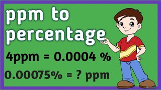 How to change ppm to percentage [upl. by Nirtiak]