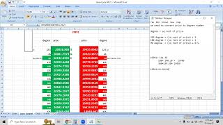 gann part 2 gann price level how to find gann support n resistance gann [upl. by Mccoy986]