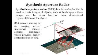 Basics of Microwave Remote Sensing by Dr Shashi Kumar [upl. by Cynthia118]