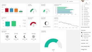 Realtime weather data ataglance with EnviroMonitor on WeatherLinkcom [upl. by Jacquette]