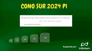 CONO SUR 2024 P1 [upl. by Nnyleuqcaj673]