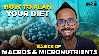 Basics of nutrition part 1  intro to macros and micros [upl. by Salzhauer]