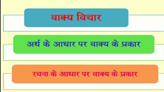 Artha ke aadhar par Vakya Ke Prakarअर्थ के आधार पर वाक्य के प्रकार रचना के आधार पर वाक्य के प्रकार [upl. by Windsor]