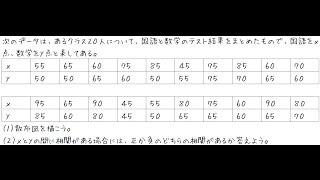 散布図の書き方と相関【高校数学Ⅰ】 [upl. by Clarhe]