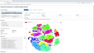 Live Demo Analyzing amp Visualizing CyTOF data in Cytofkit [upl. by Isherwood718]