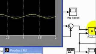 Matlab Examples  Amplitude Demodulation synchronous detection [upl. by Seroka]