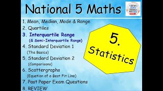 53 Statistics 3 Interquartile Range SemiInterquartile SIQR  National 5 Maths Lessons [upl. by Atnoled351]