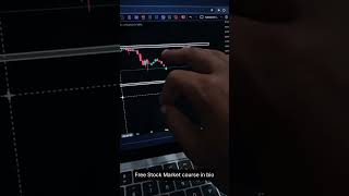 HAL Stock Analysis Technical vs Fundamental trading financialmarket stockmarket [upl. by Adnirak]