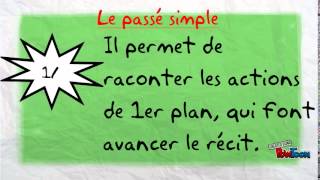 Valeurs du passé simple et de limparfait [upl. by Hbahsur]