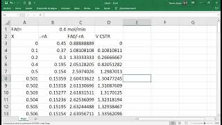 Ejercicio 12 usando interpolación lineal en Excel  Ecuaciones de diseño de reactores [upl. by Doherty]