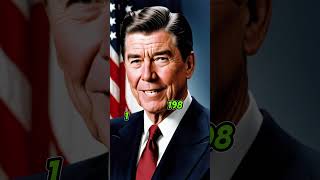 List of presidents of the united states 19292025  Presidents of united states [upl. by Sivrat]