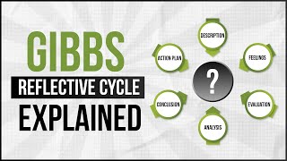 Gibbs Reflective Cycle  StepbyStep Guide with Example [upl. by Dnalhsa]