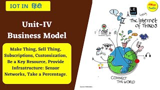 Business Model History of business model Types of business model used in IOT [upl. by Rector]