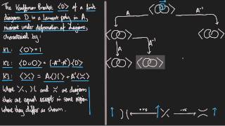 Introduction to the Kauffman Bracket [upl. by Ydnem775]