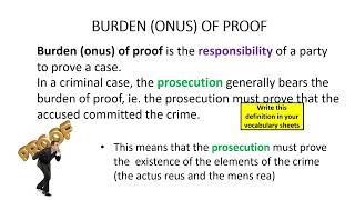 Key concepts 3 Presumption of innocence burden of proof and standard of proof [upl. by Anej827]